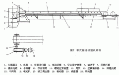 务必取厂家进行德律风